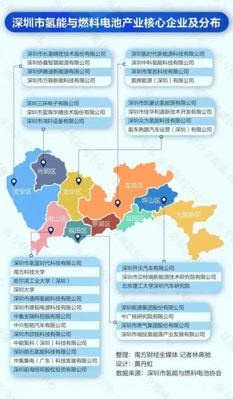 加氢站的氢气多少钱一公斤(“氢能”产业链站在爆发前夜) 加氢站的氢气多少钱一公斤(“氢能”产业链站在爆发前夜)