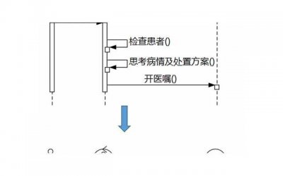 ​春节不回家简短句子(精选70句)