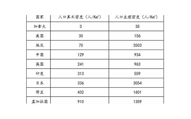 关于姓曾的一句情话「生死之恋的感动句子」