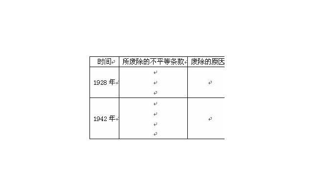 七夕情话与时间有关(关于时间的情话句子) 七夕情话与时间有关(关于时间的情话句子)