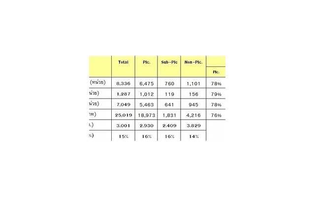  选择很重要的短句锦集50句