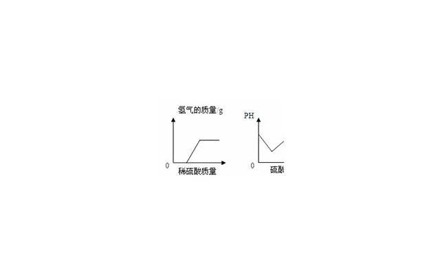 表白时心情的句子短句（表白时心情的句子）