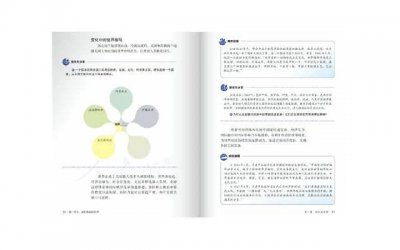 ​二年级短句好词好句汇集50句