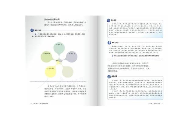  二年级短句好词好句汇集50句