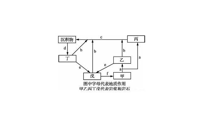 情侣谈了一年的情话(推荐25句) 情侣谈了一年的情话(推荐25句)