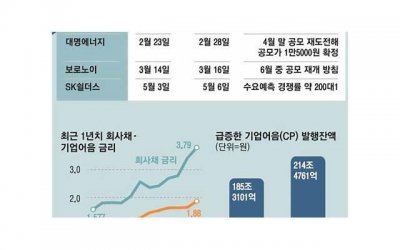 ​2月14情人节给对象红包的备注情话 微信红包甜甜